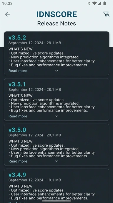 Riwayat Versi idnscore untuk Pengguna Android
